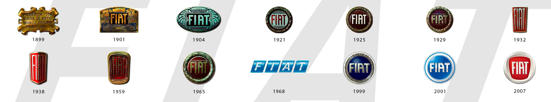 FIAT_PLASHKA